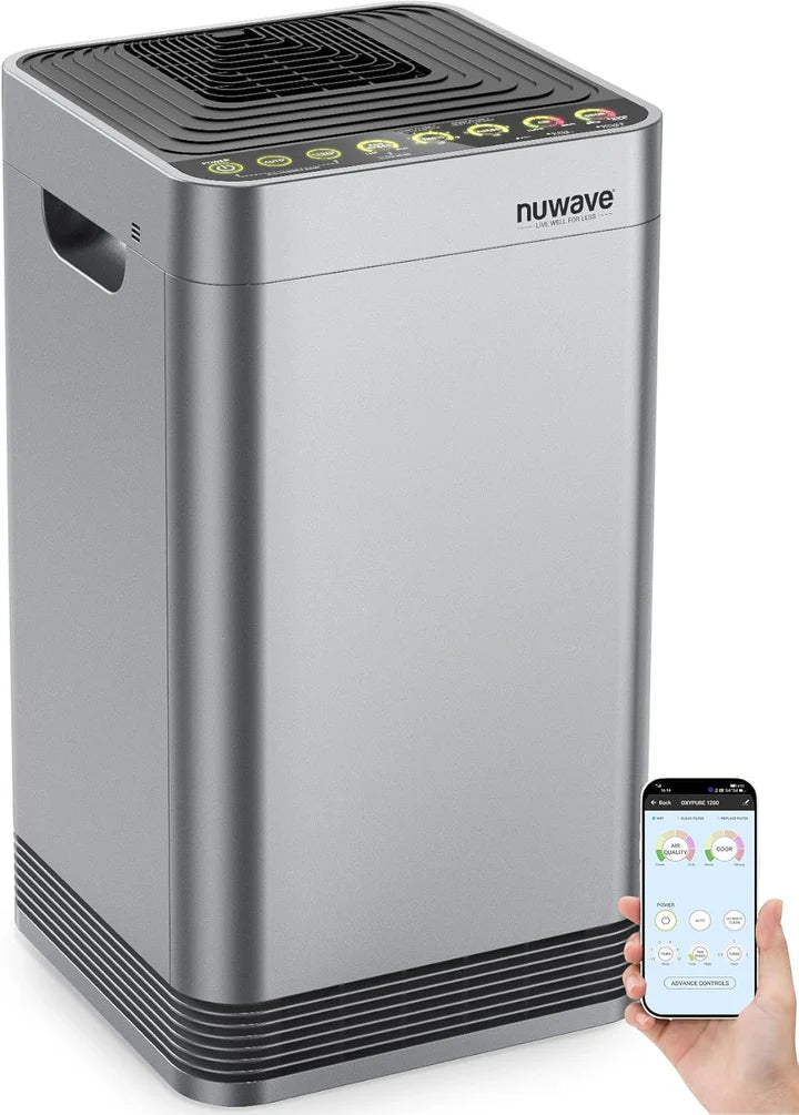 Nuwave Whole House Air Purifiers