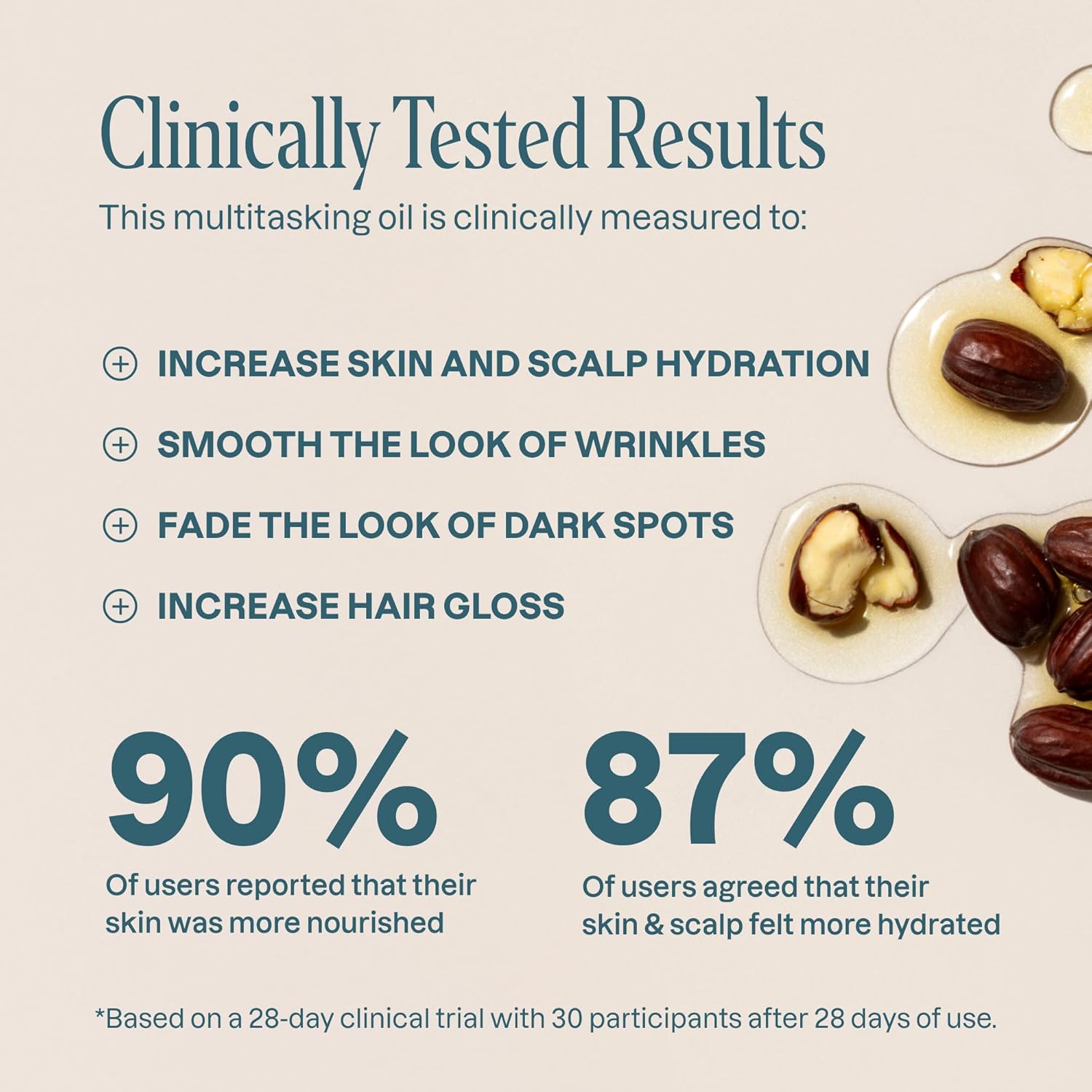 Cliganic Organic Jojoba Oil