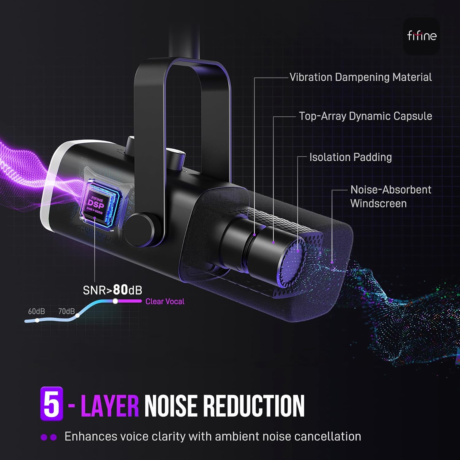 FIFINE XLR/USB Gaming Microphone Set