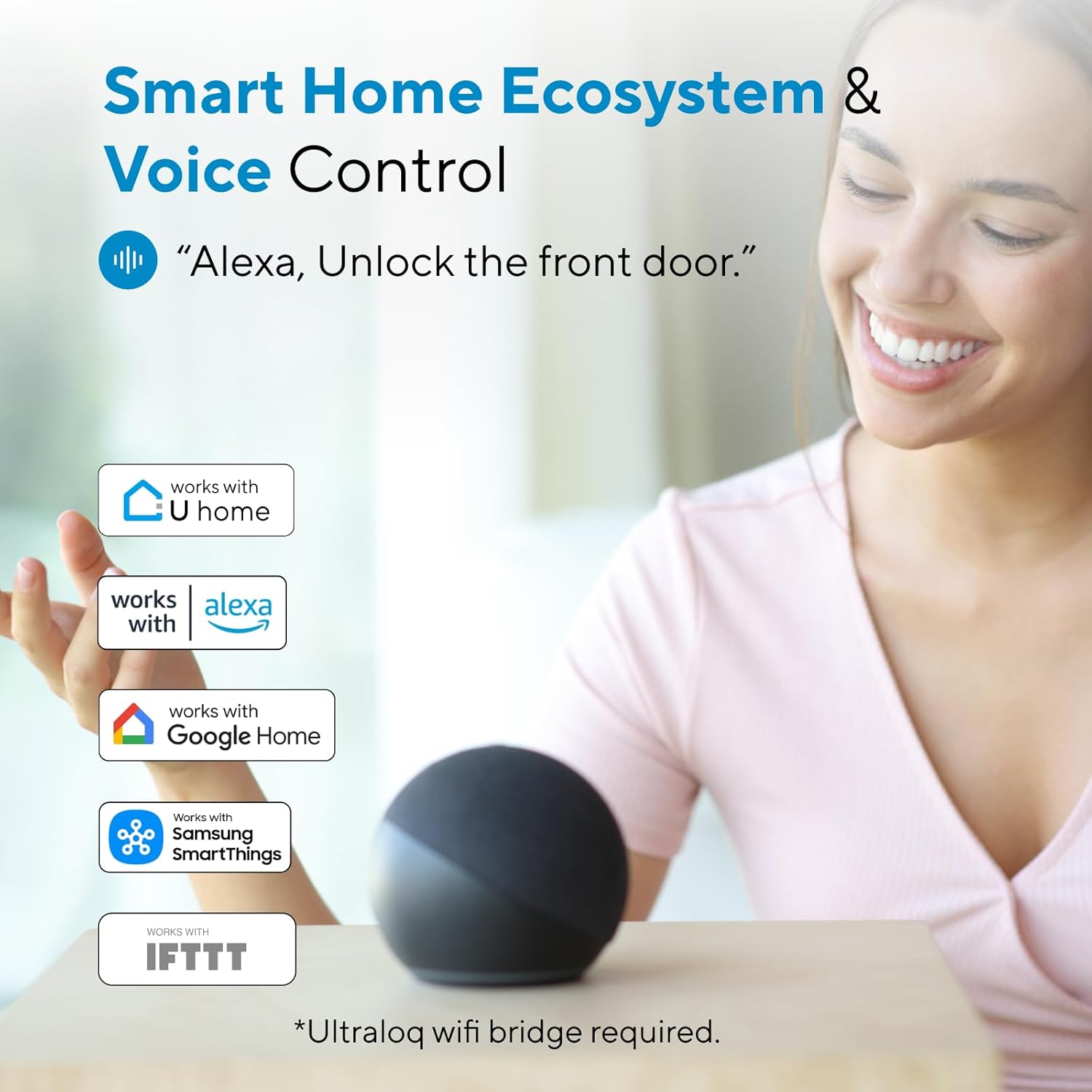 ULTRALOQ Smart Lock U-Bolt Pro