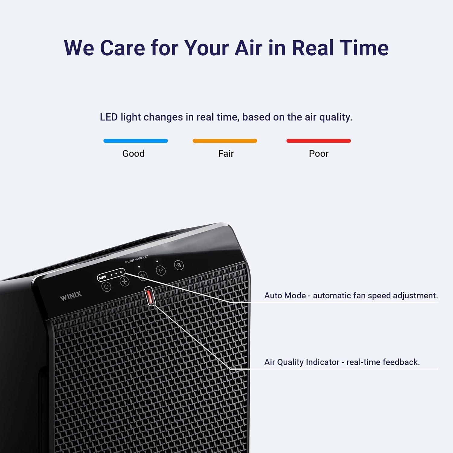 WINIX 5520 Air Purifier