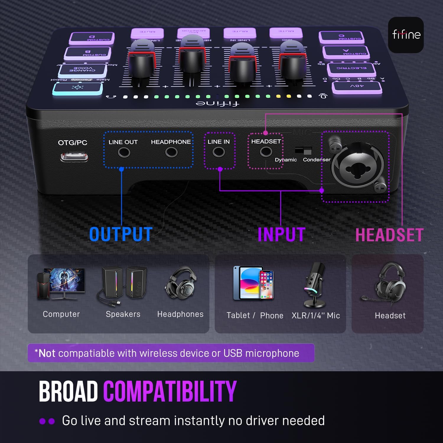 FIFINE Gaming Audio Mixer