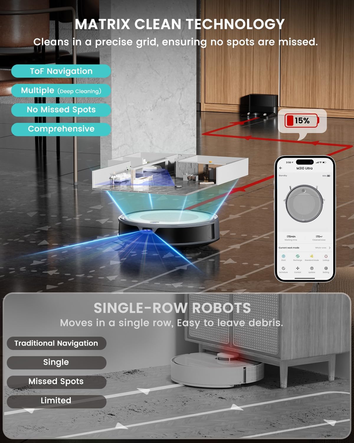 Lefant Ultra Robot Vacuum and Mop