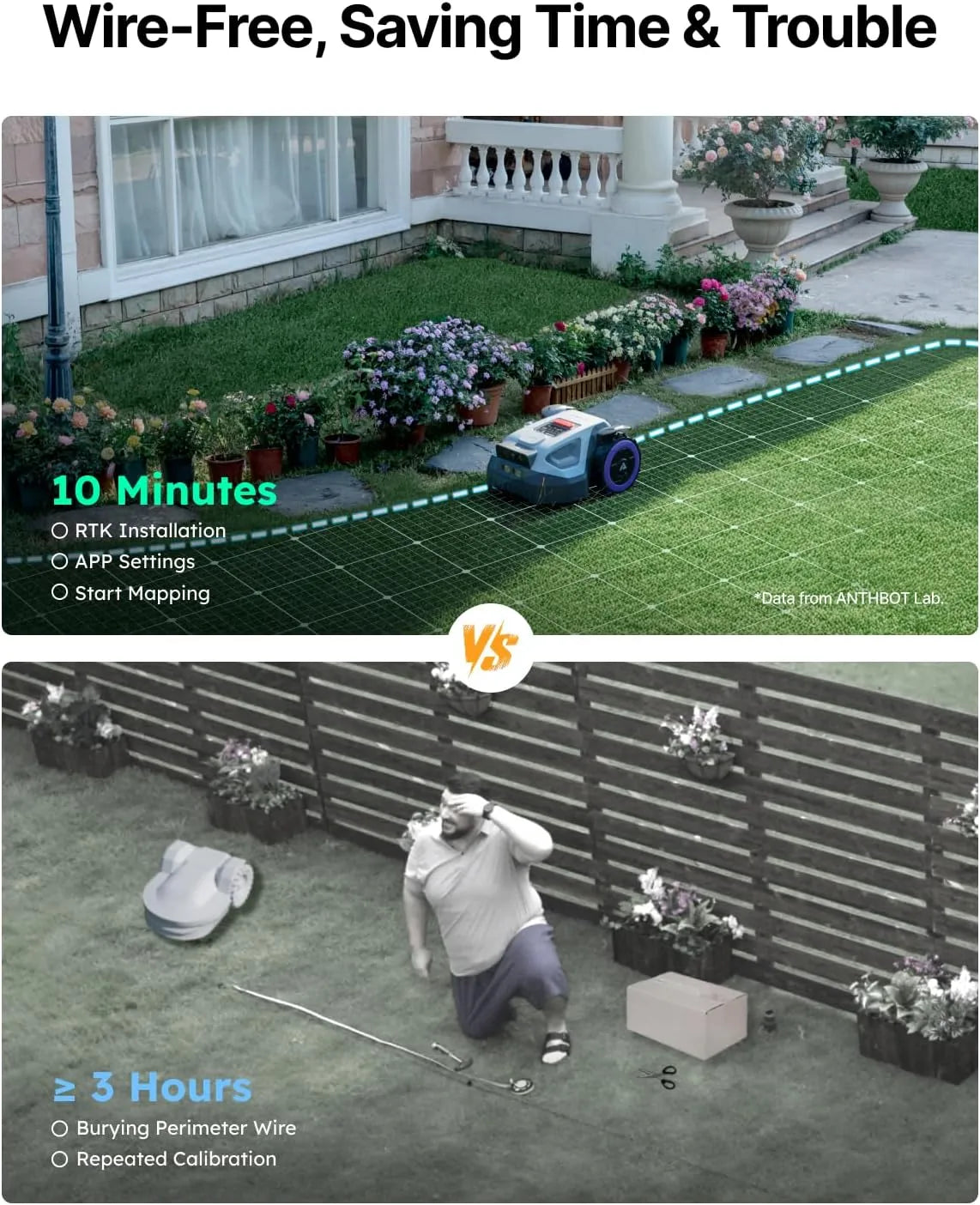 ANTHBOT M9 Robot Lawn Mower with Garage 1/4 Acre