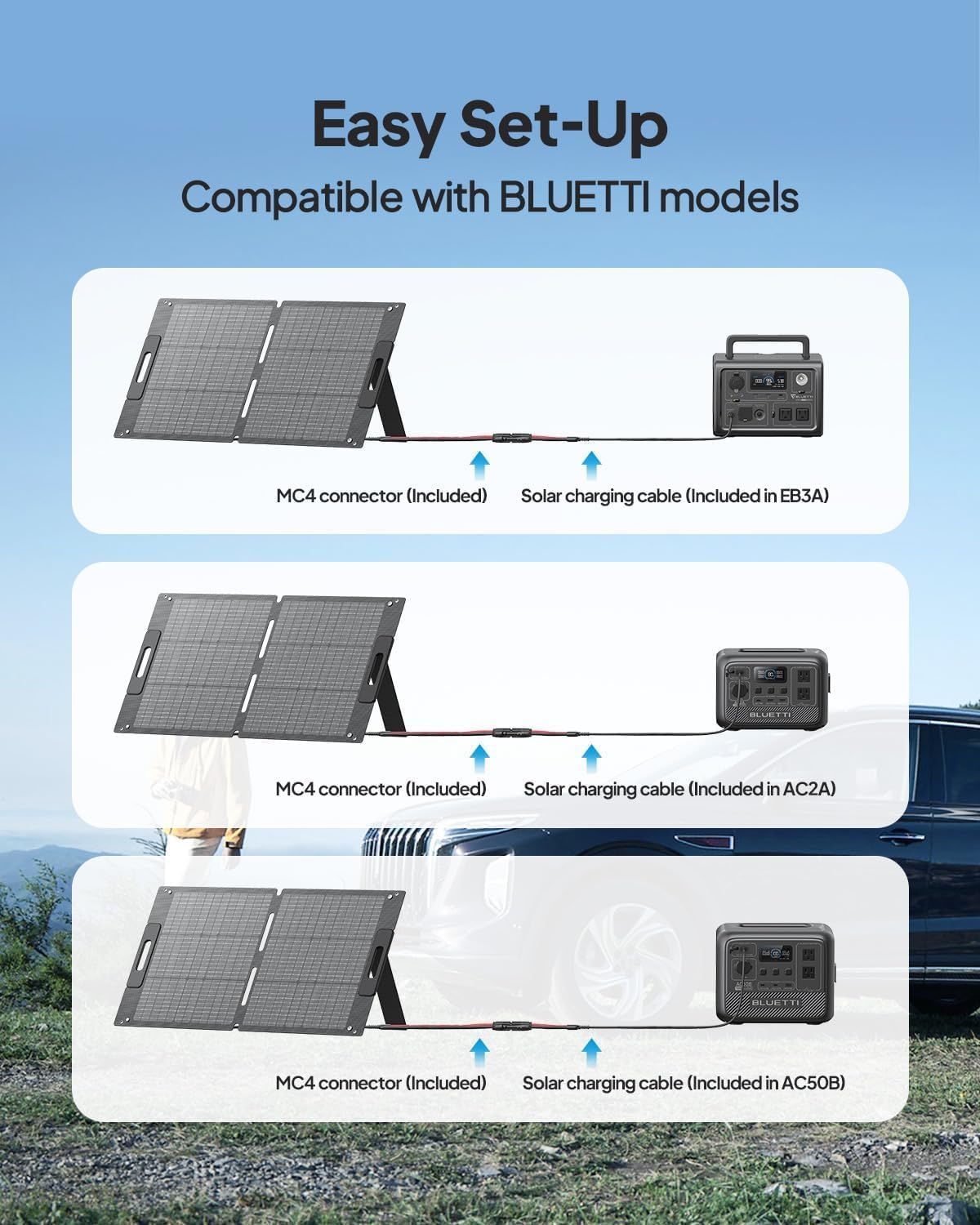 BLUETTI EB3A Solar Generator