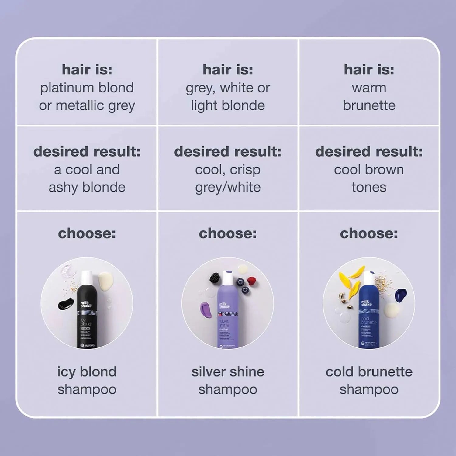 milk_shake icy blond shampoo