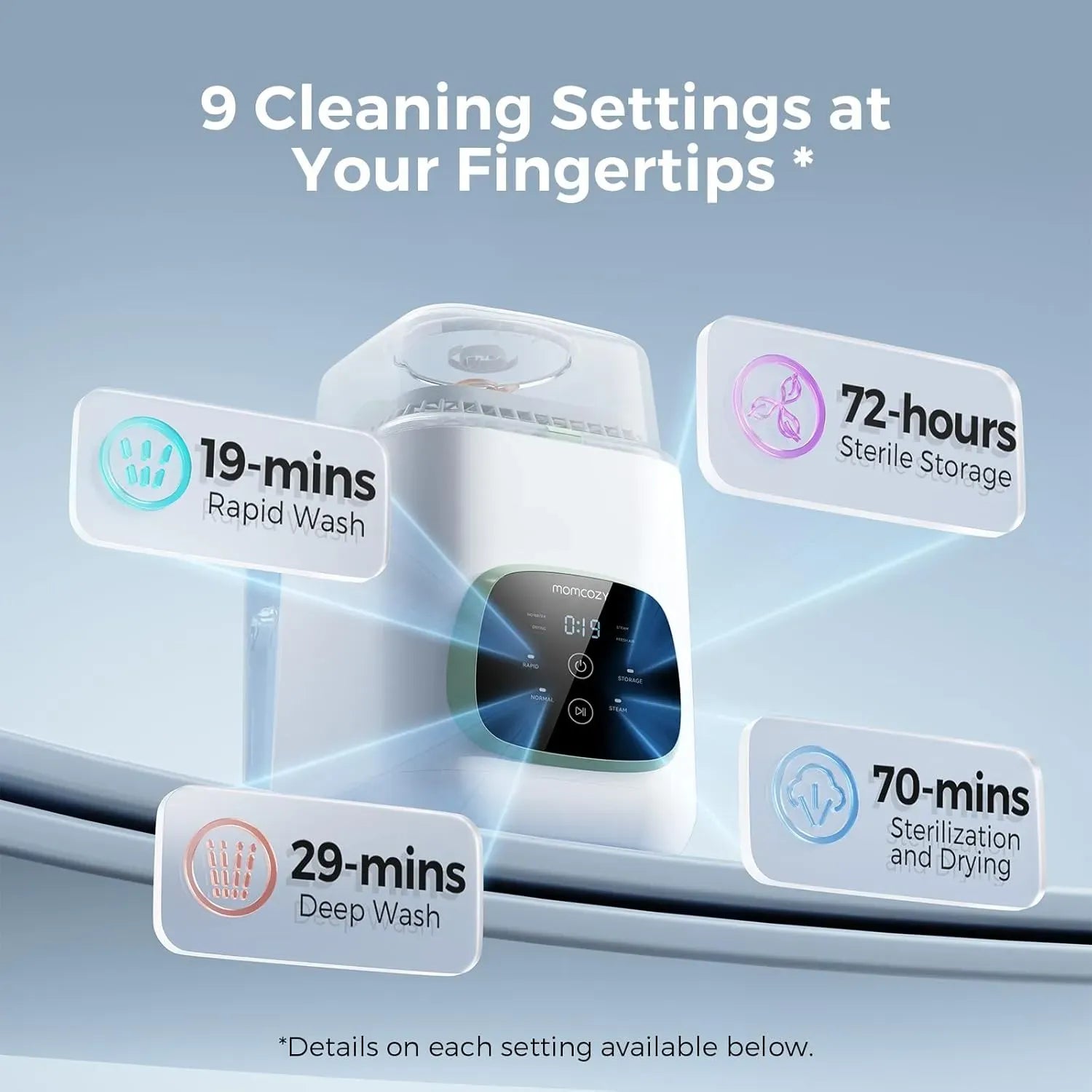 Momcozy KleanPal Pro Baby Bottle Washer