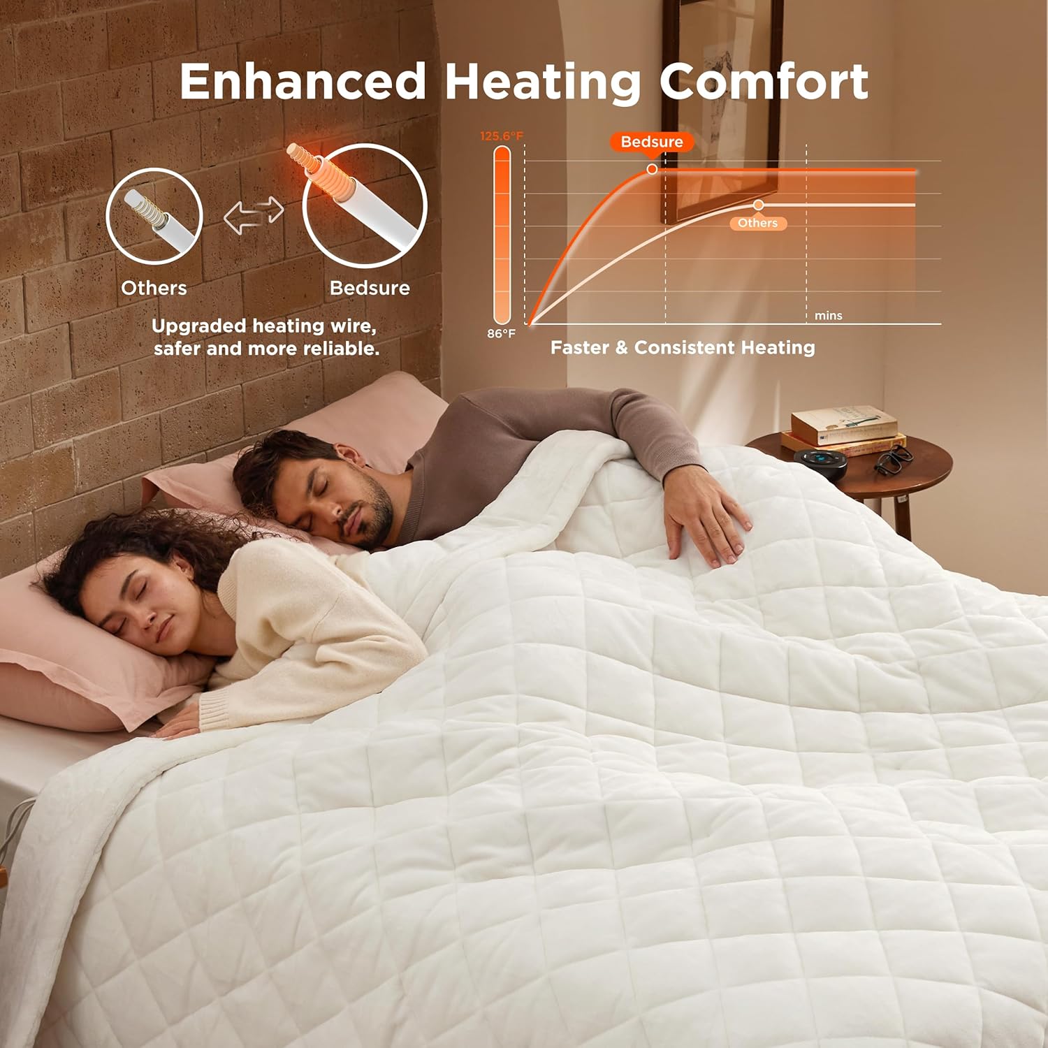 Bedsure Electric Blanket Queen Size