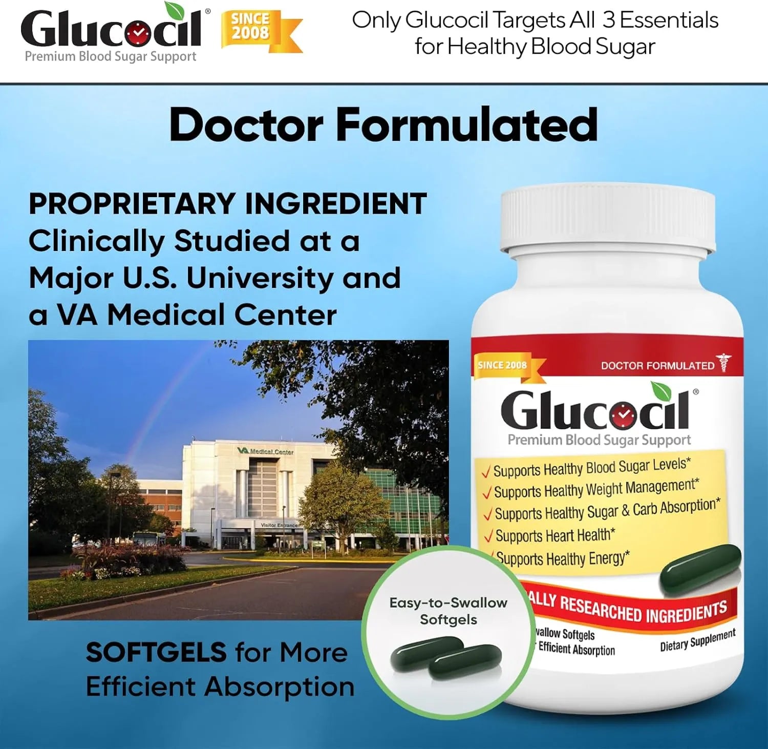 Glucocil – Softgels - Premium Blood Sugar Support