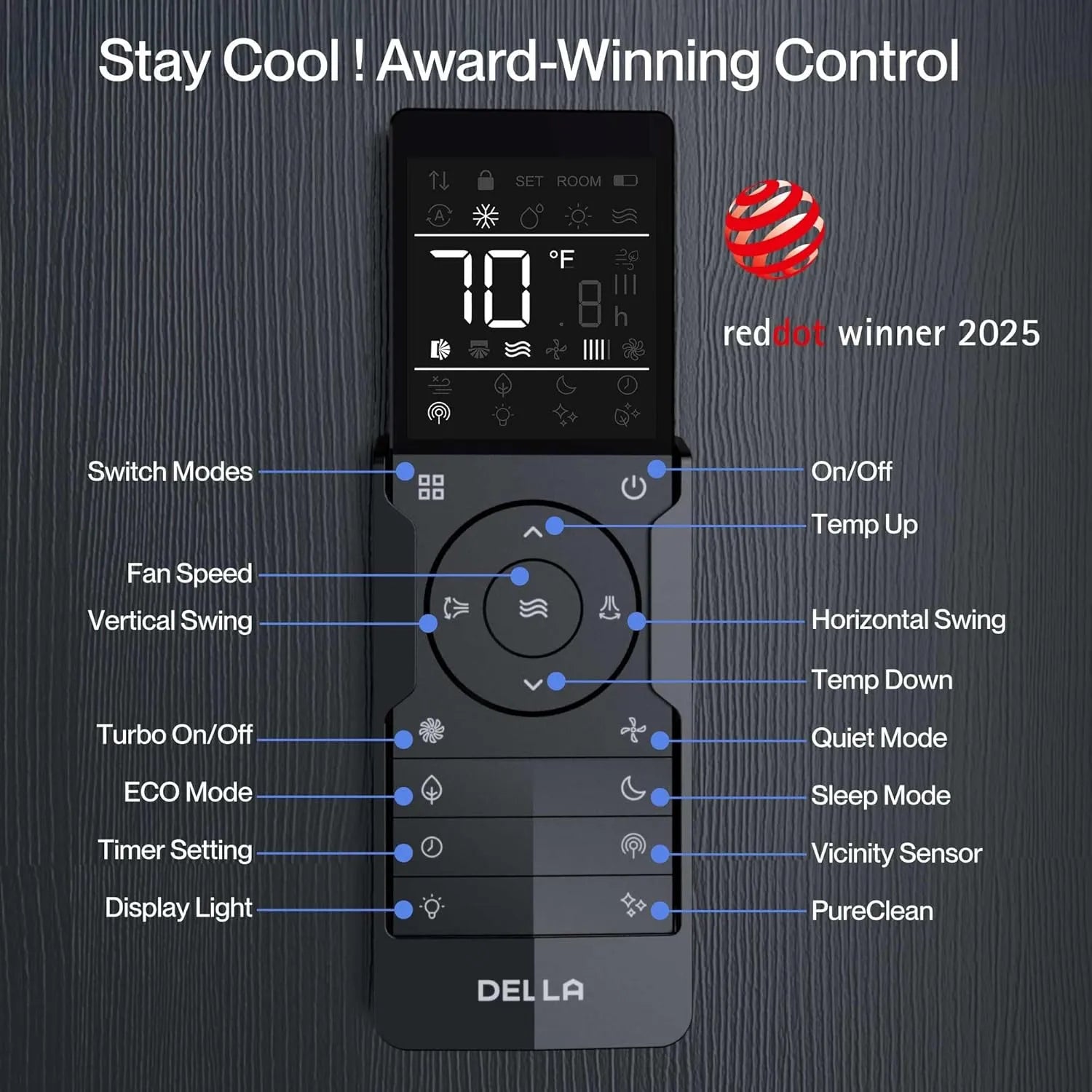 DELLA Vario Series 24000 BTU Mini Split AC