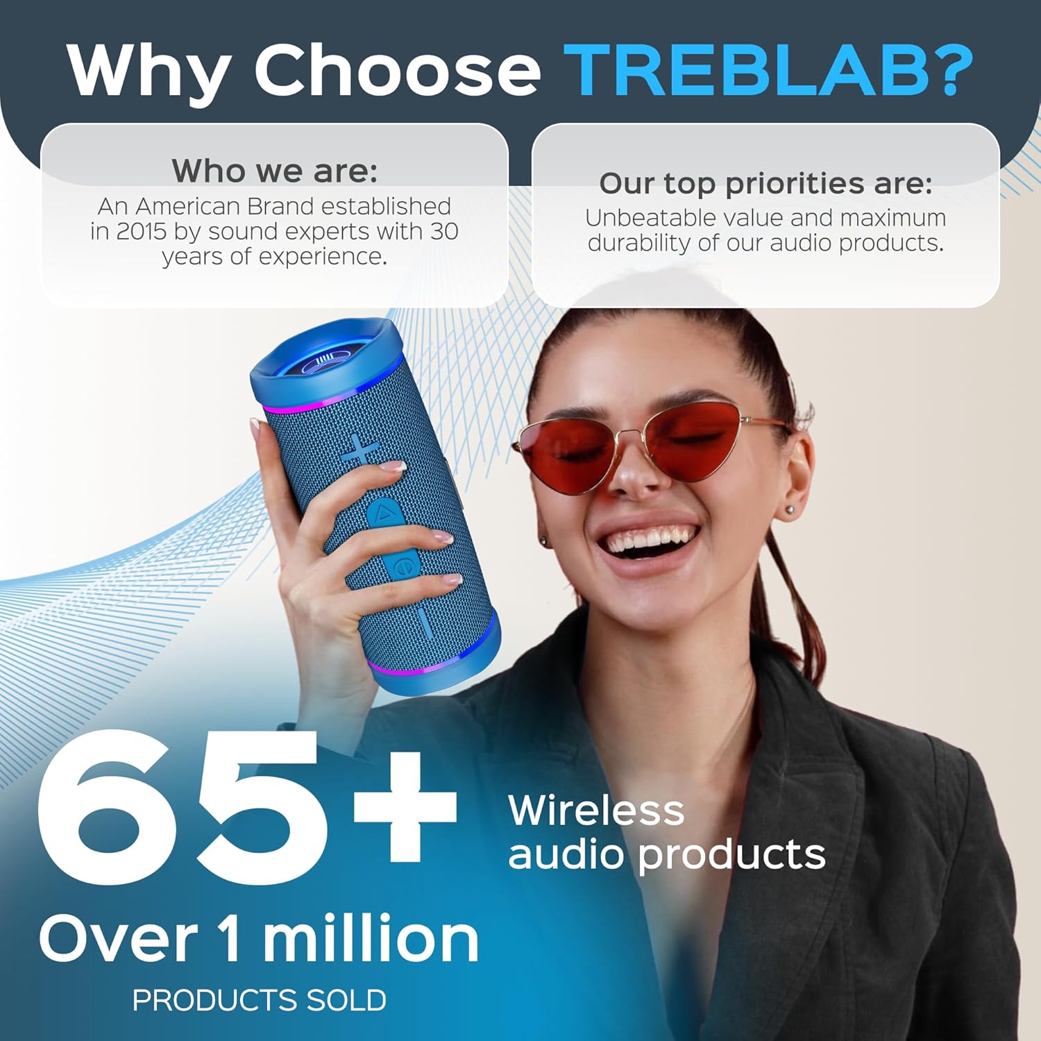 TREBLAB HD77 - Portable Bluetooth Speaker