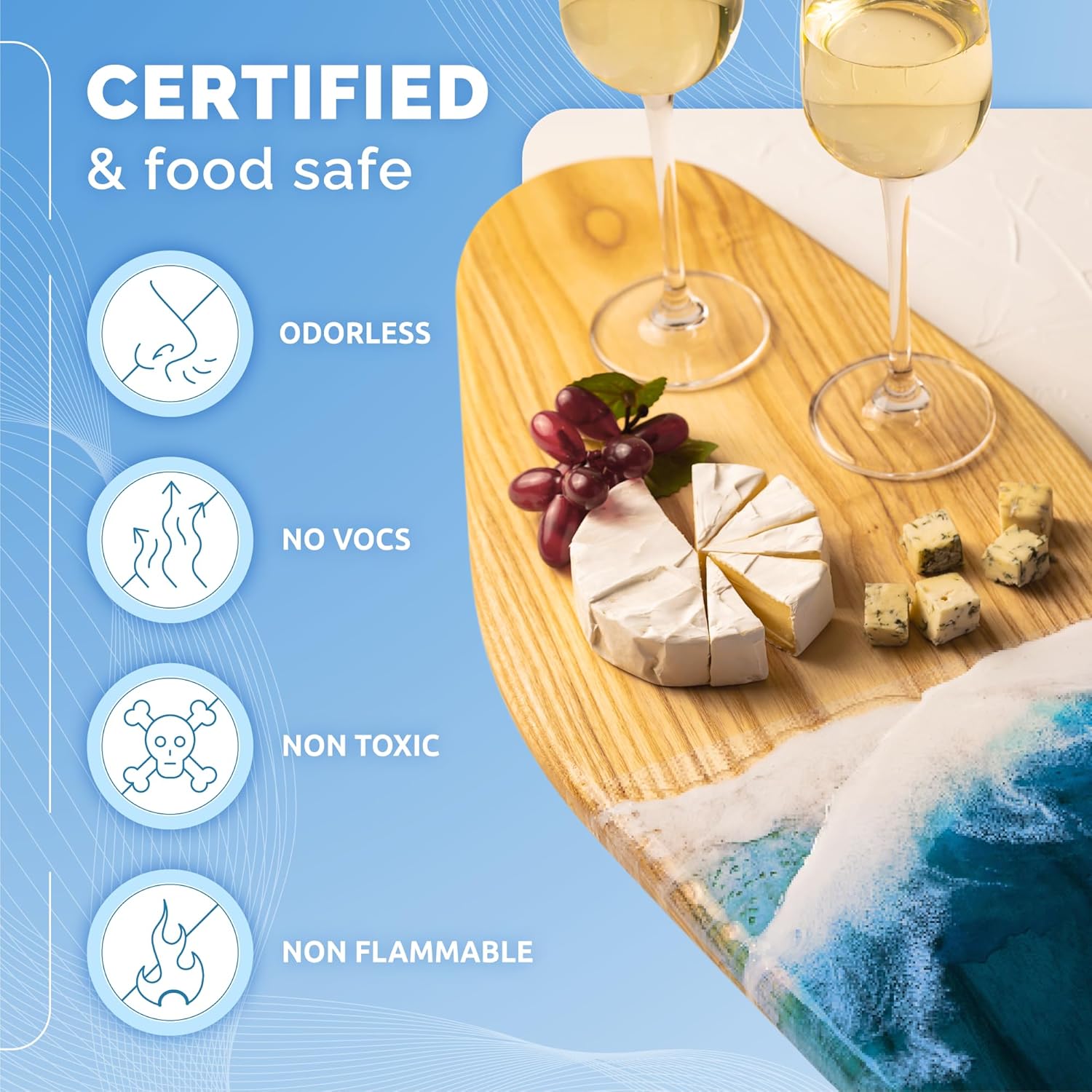 CRAFT RESIN 2 Gallon Crystal Clear Epoxy Resin Kit