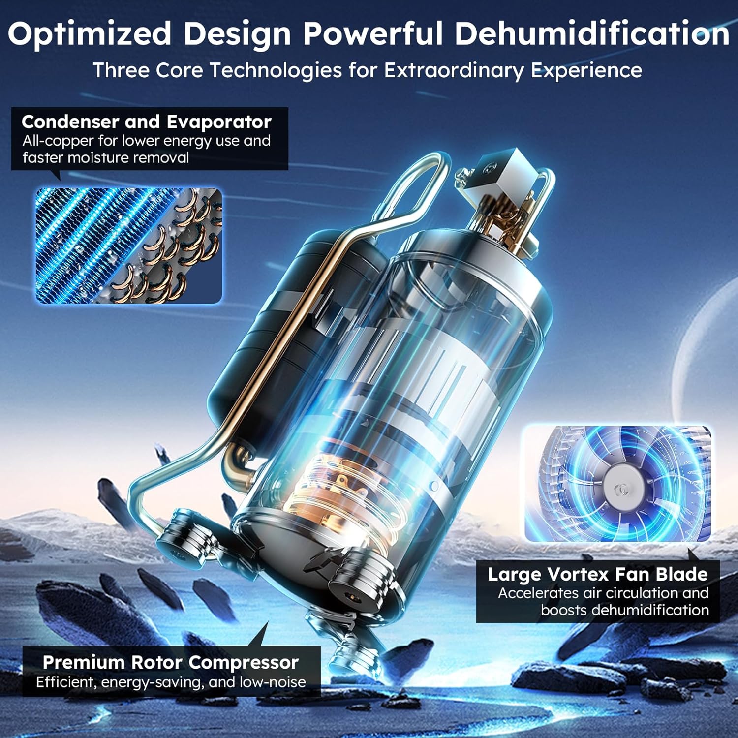 DECIUU Max 100 Pint Dehumidifier