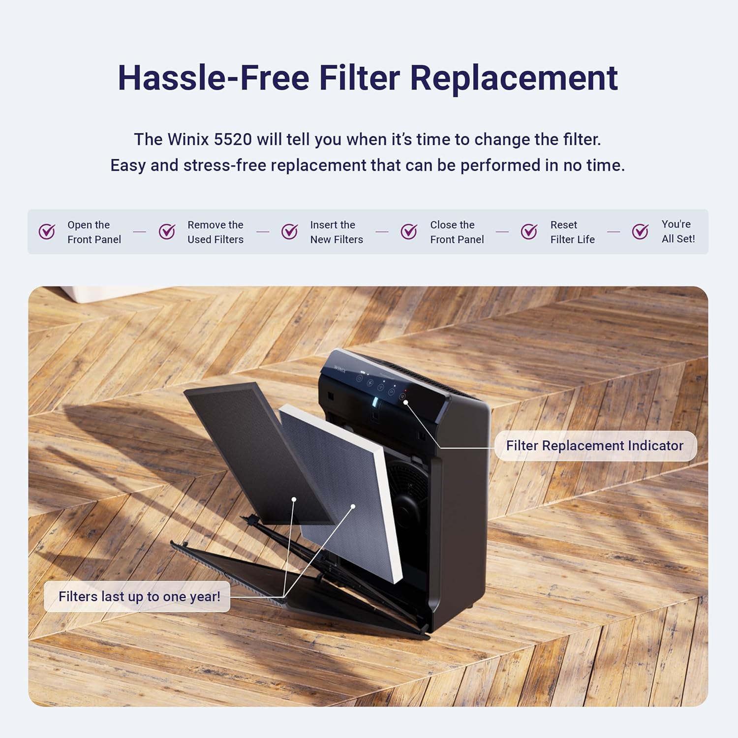 WINIX 5520 Air Purifier