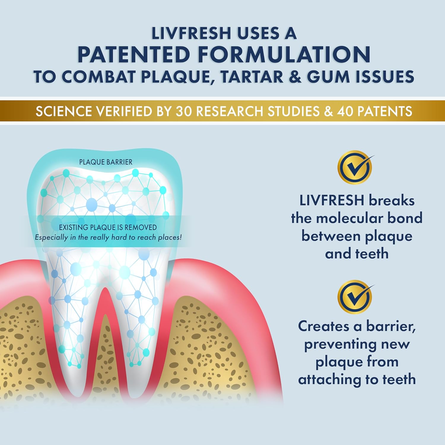 LIVFRESH Toothpaste Gel