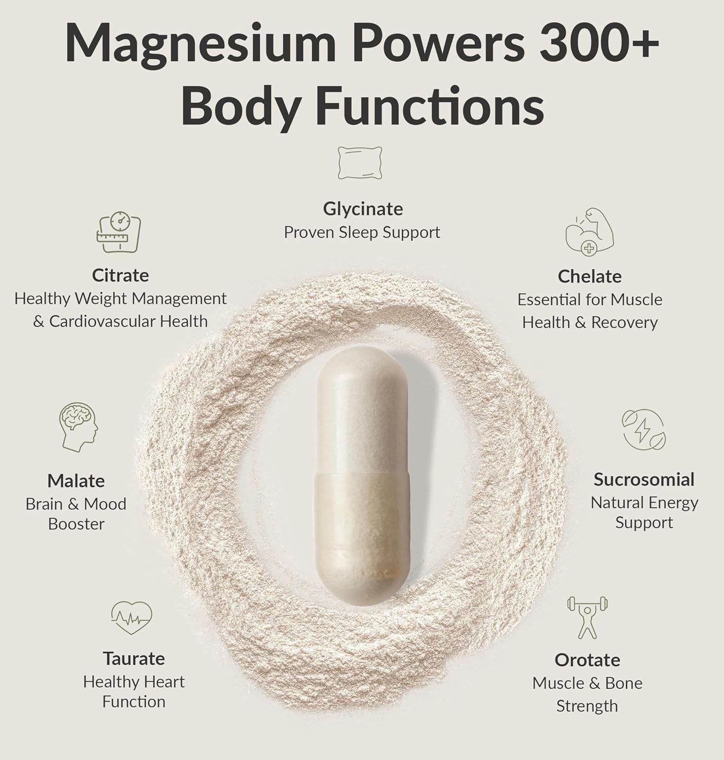 BIOptimizers Magnesium Breakthrough Supplement