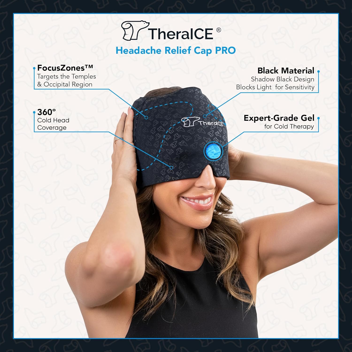 TheraICE Migraine Relief Cap PRO