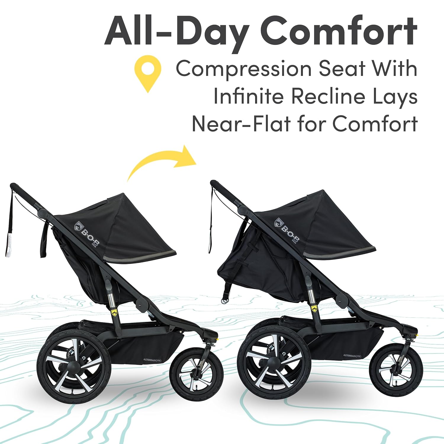 BOB Gear Alterrain Pro Jogging Stroller