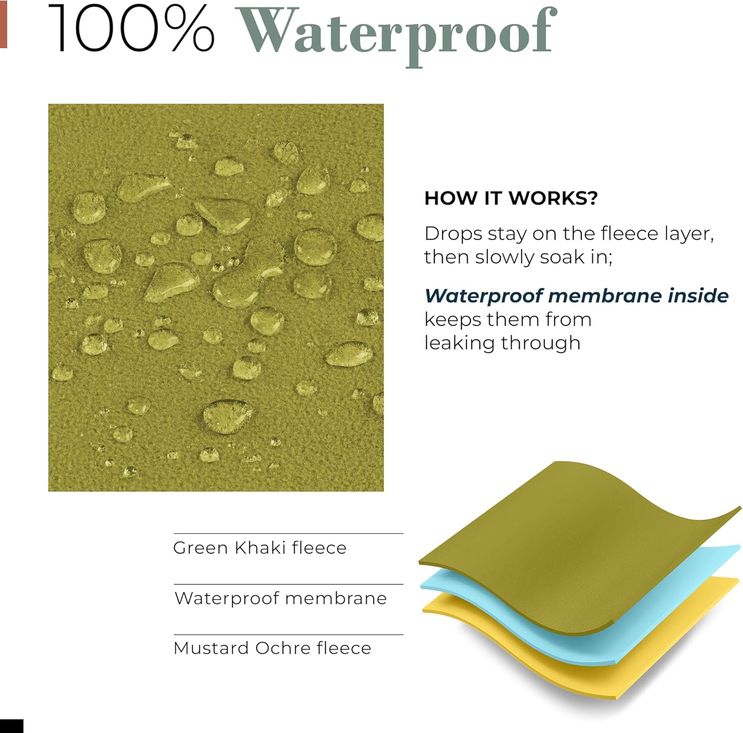 Waterproof Blanket for Bed or Couch