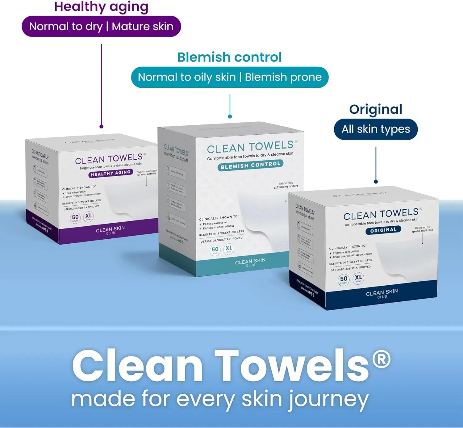 Clean Skin Club Clean Swabs