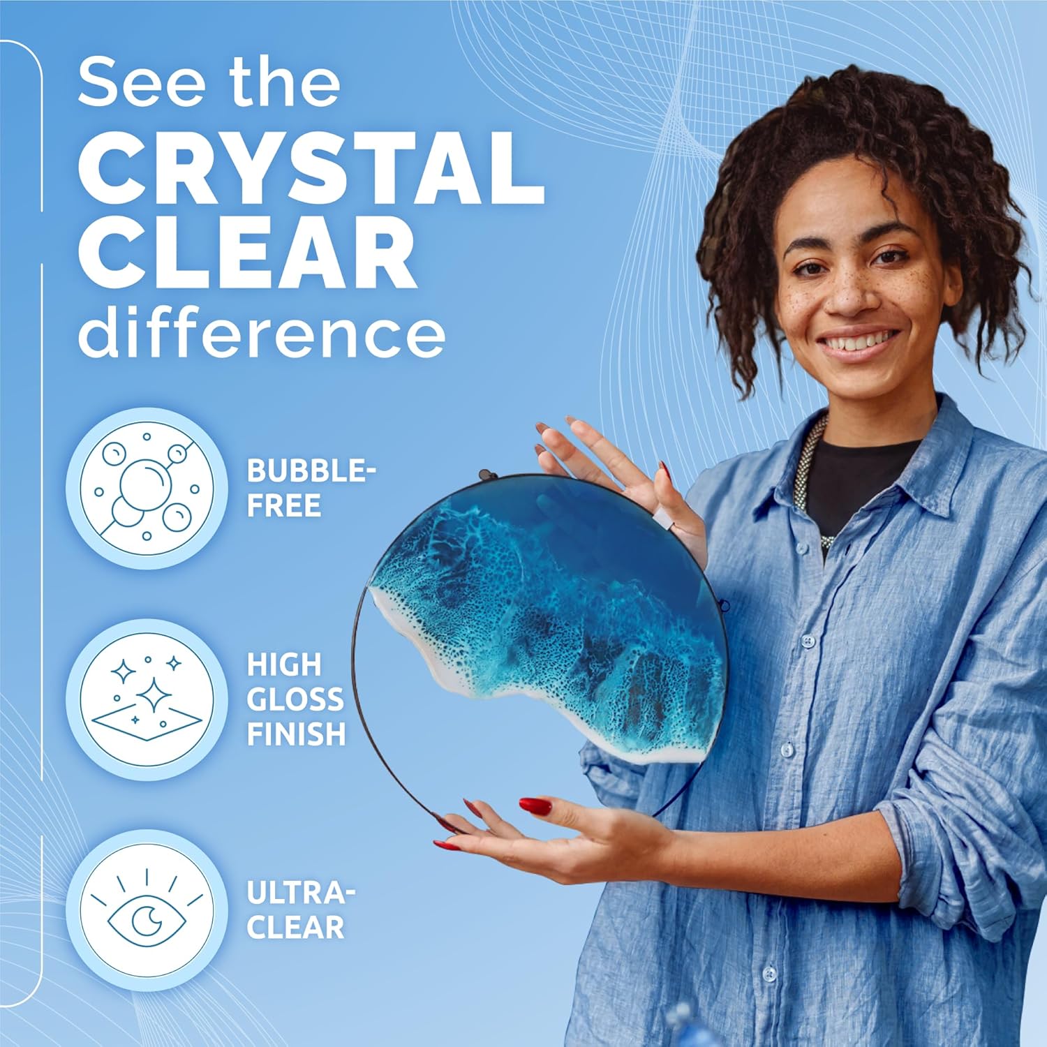 CRAFT RESIN 2 Gallon Crystal Clear Epoxy Resin Kit