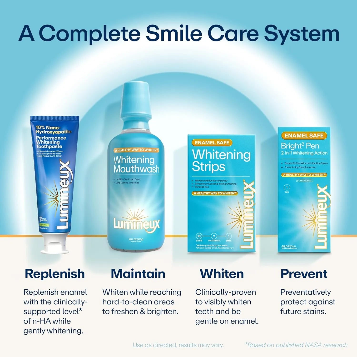 Lumineux 10% Nano Hydroxyapatite Performance Whitening Toothpaste