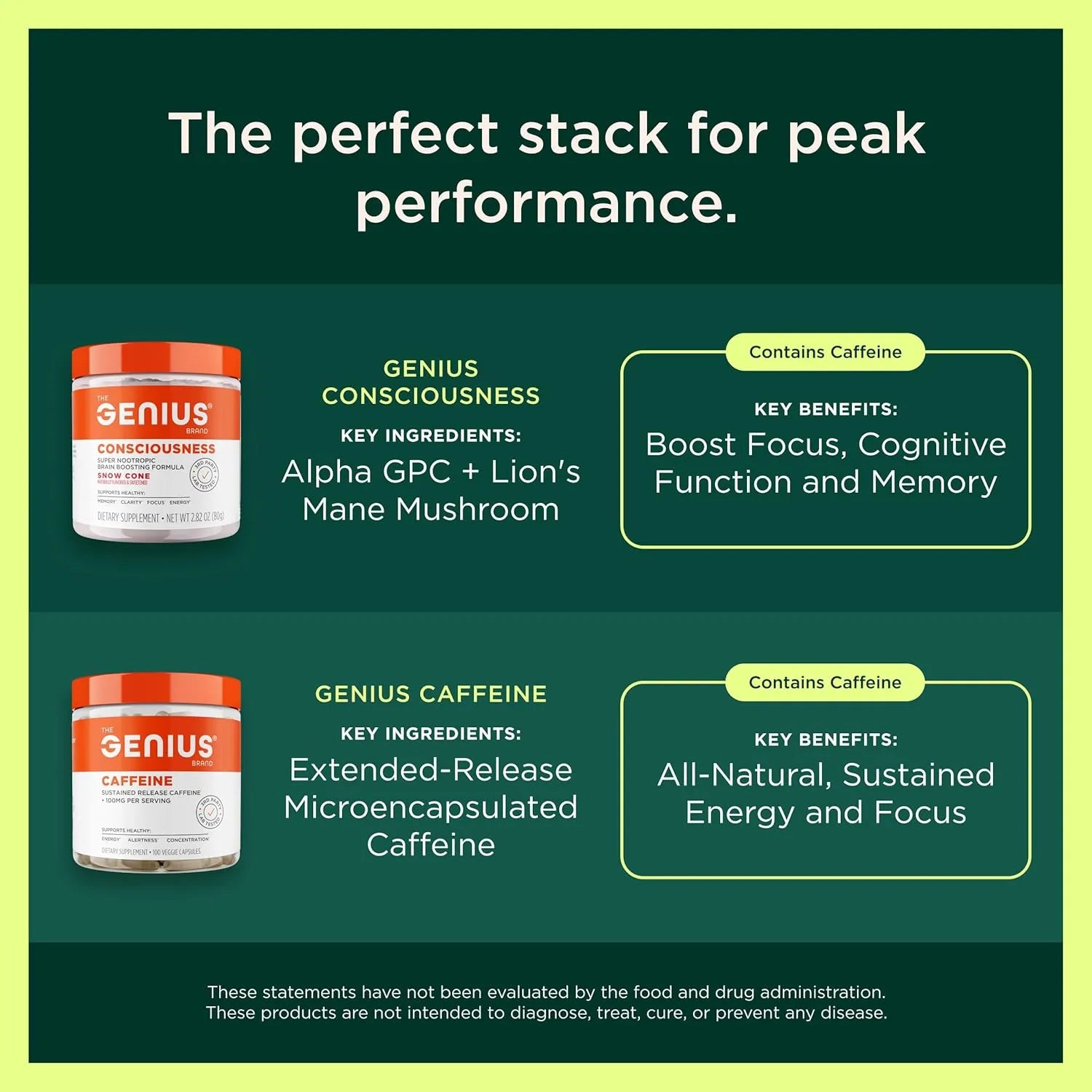 Genius Mushroom Supplement