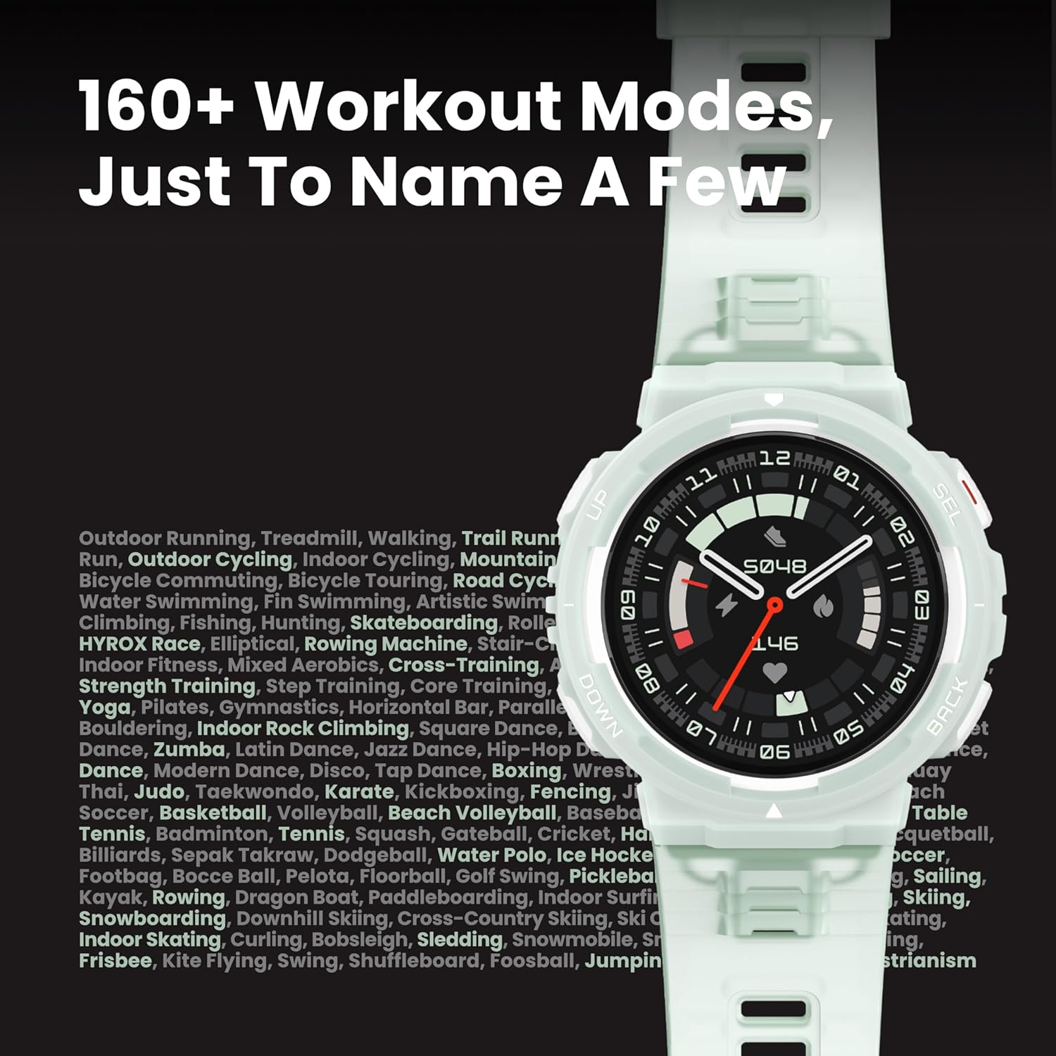 Amazfit Active Edge Smart Watch 46 mm