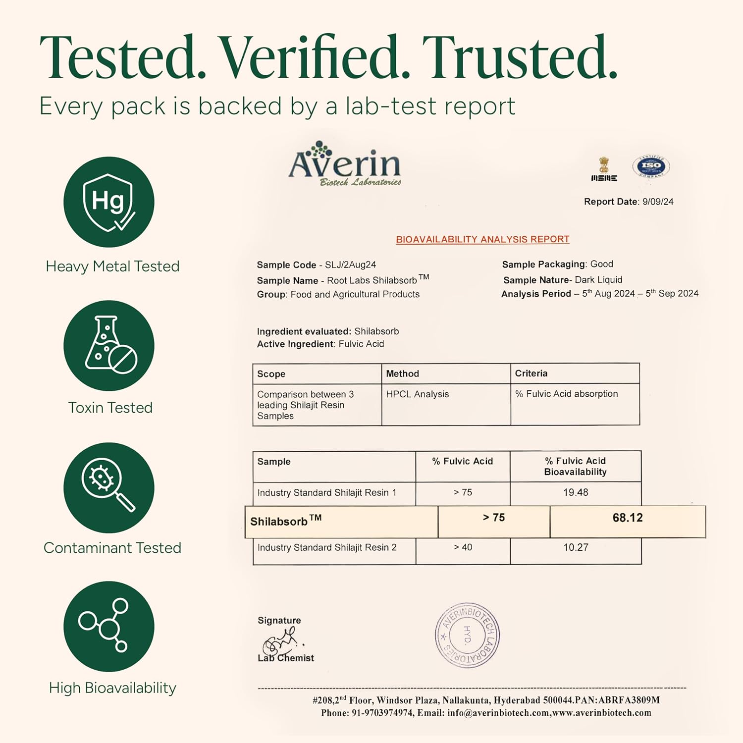 10-in-1 Alpha Shilajit Gummies