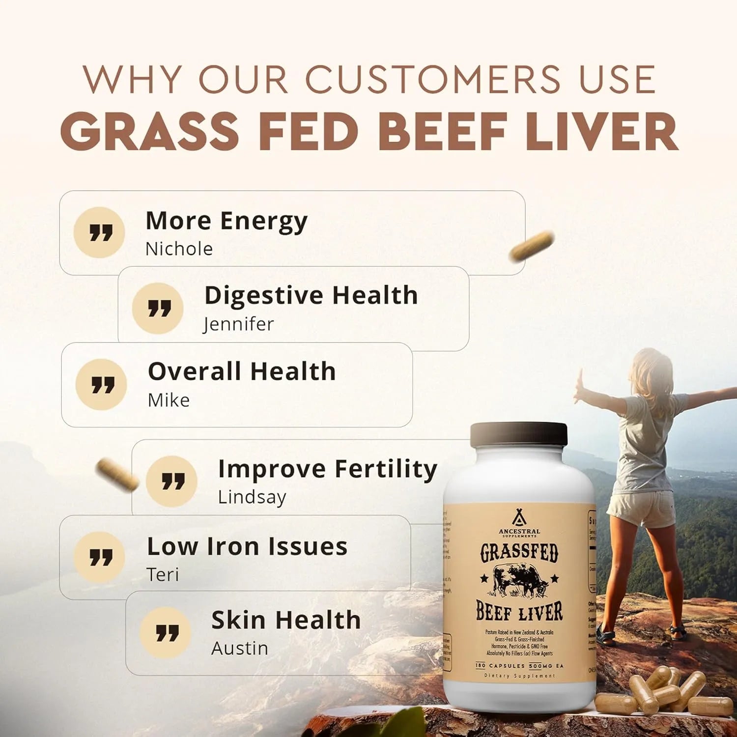 Ancestral Supplements Grass Fed Beef Liver 180 Capsules