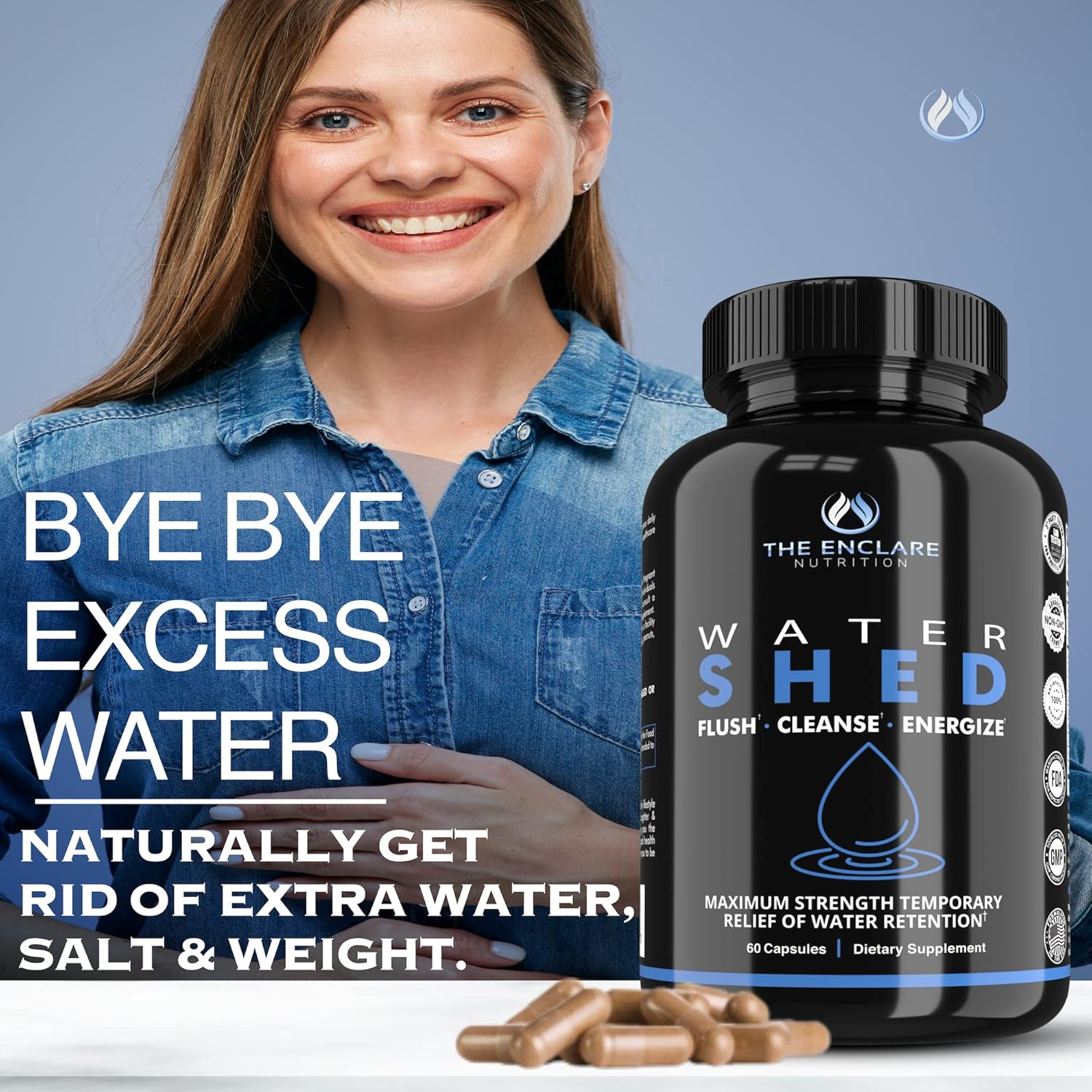 Water Pills Diuretic Water Retention