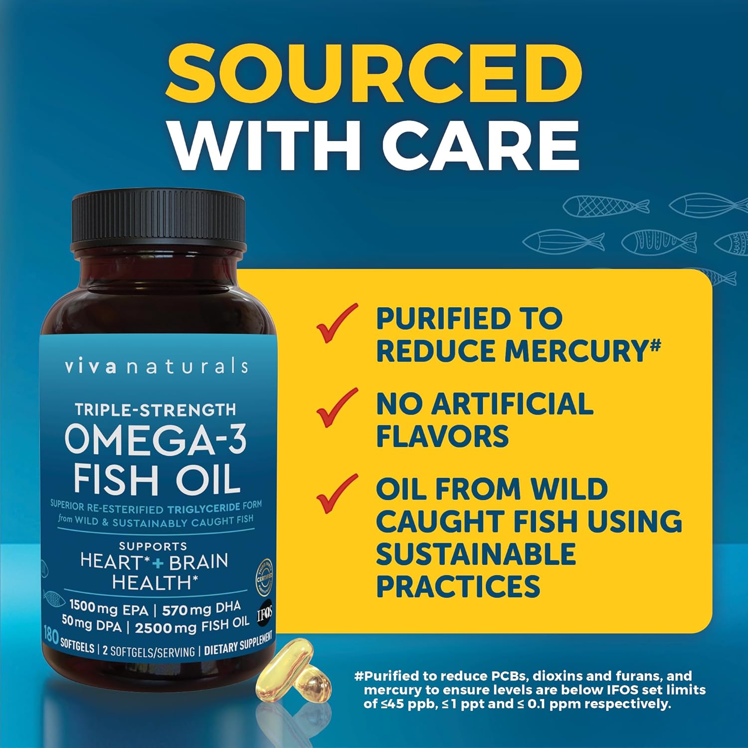 Triple Strength Omega 3 Fish Oil Supplement