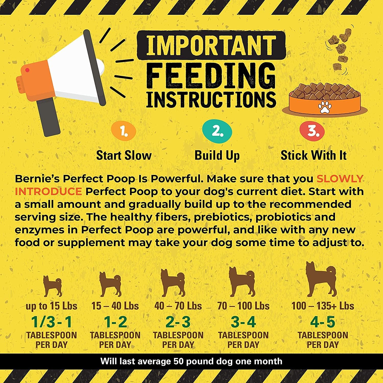Perfect Poop Digestion & General Health Supplement for Dogs