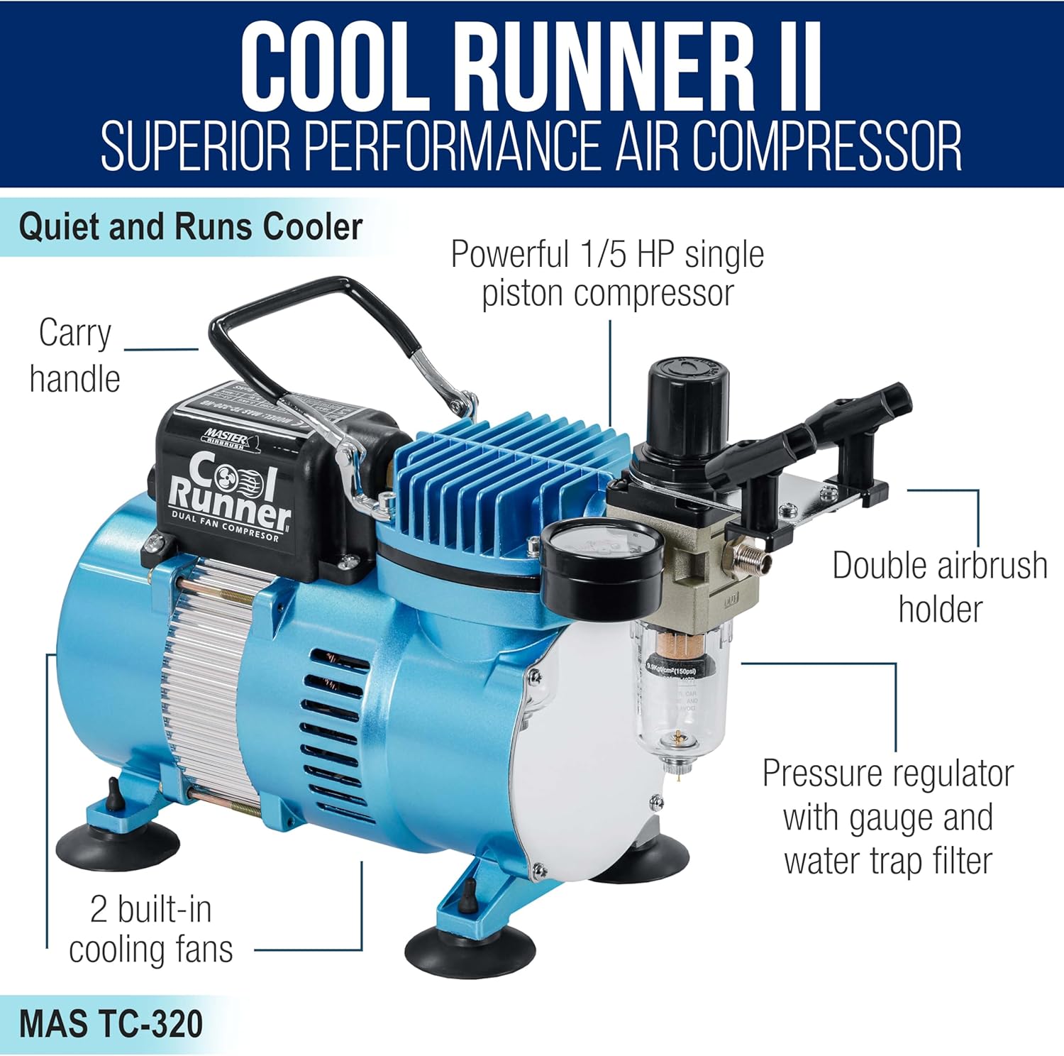 Master Airbrush Cool Runner