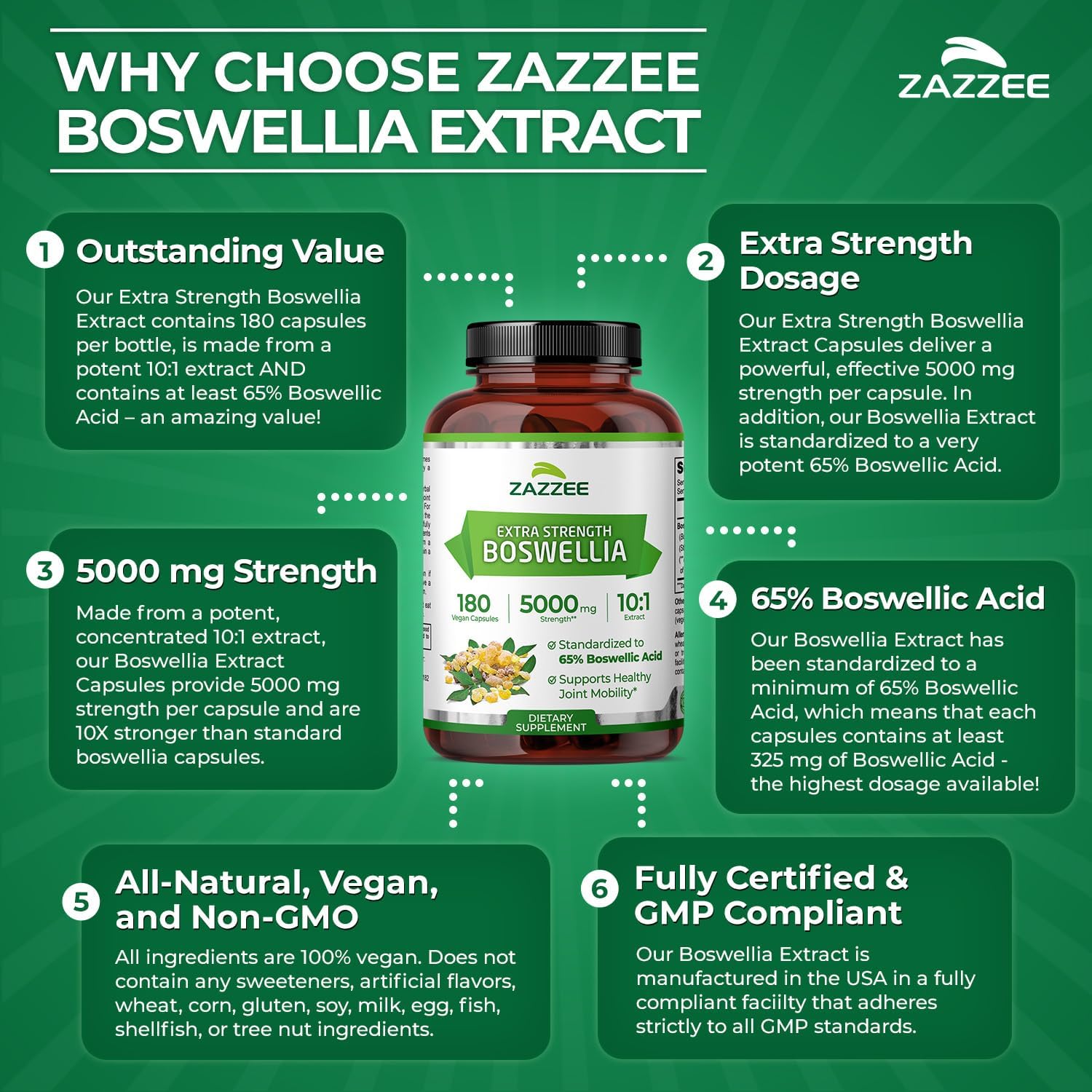Zazzee Extra Strength Boswellia Serrata 10:1 Extract