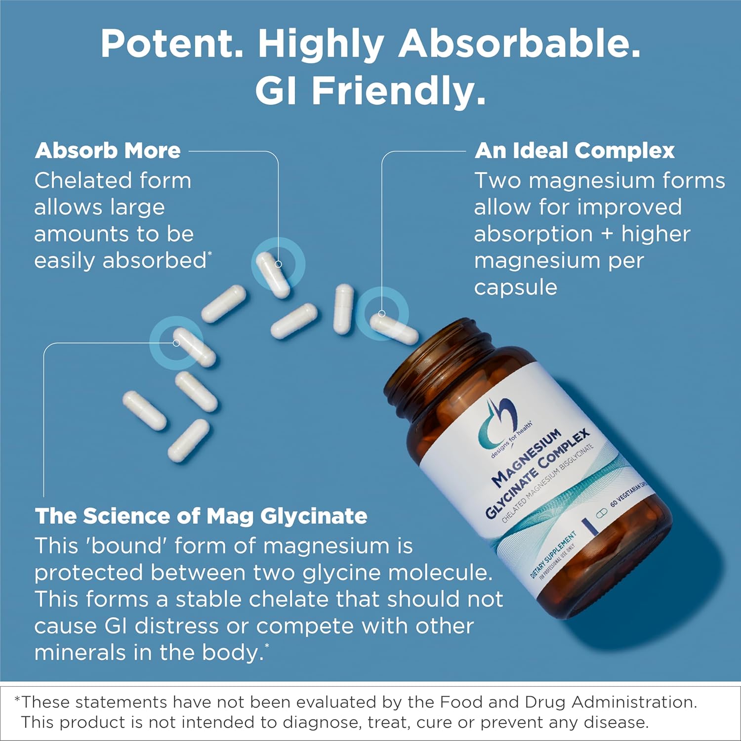 Designs for Health Magnesium Glycinate Complex
