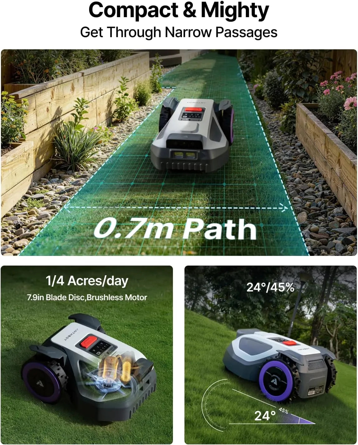 ANTHBOT M9 Robot Lawn Mower with Garage 1/4 Acre