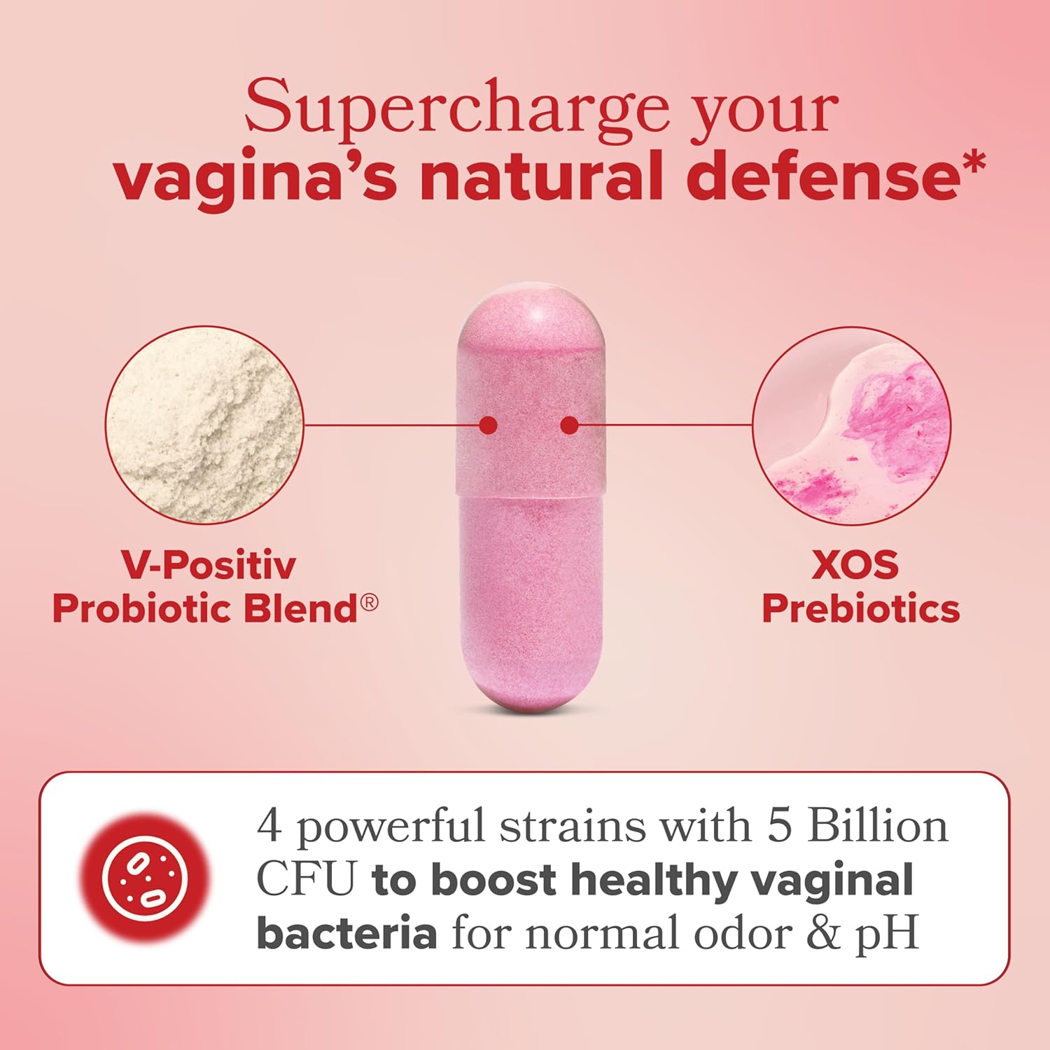 O Positiv URO Vaginal Probiotics