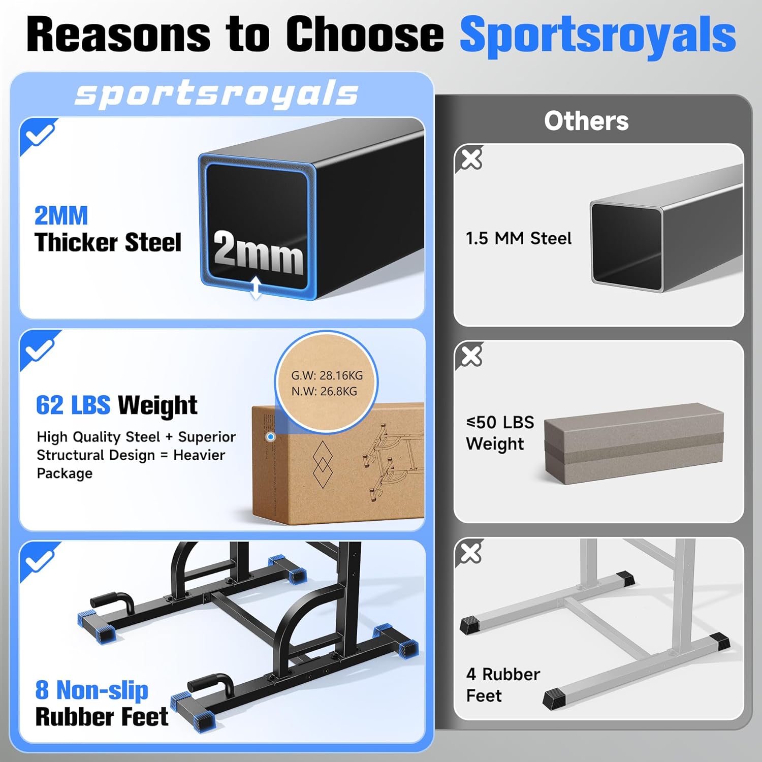 Sportsroyals Power Tower Pull Up Bar Station