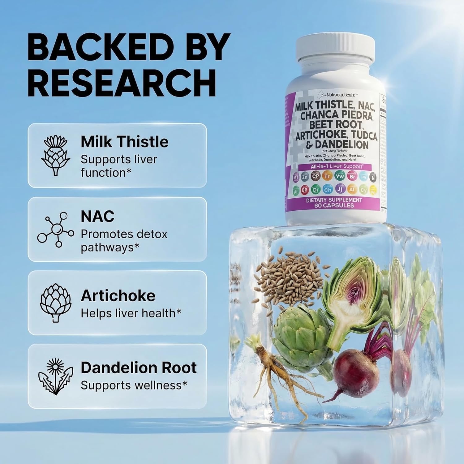 Clean Nutraceuticals Milk Thistle