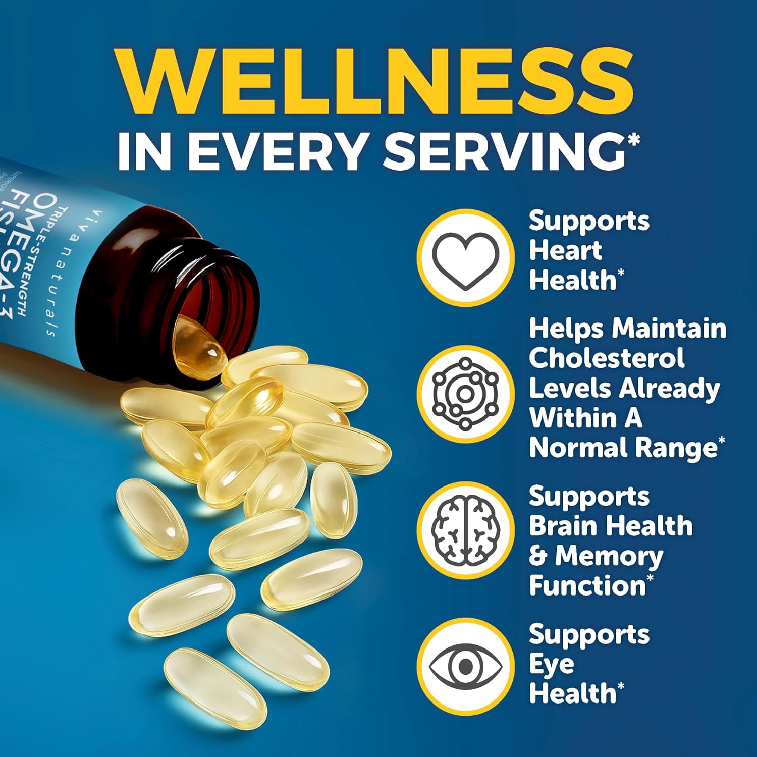 Triple Strength Omega 3 Fish Oil Supplement