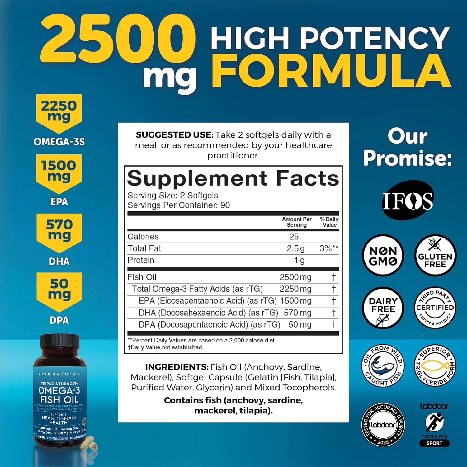 Triple Strength Omega 3 Fish Oil Supplement