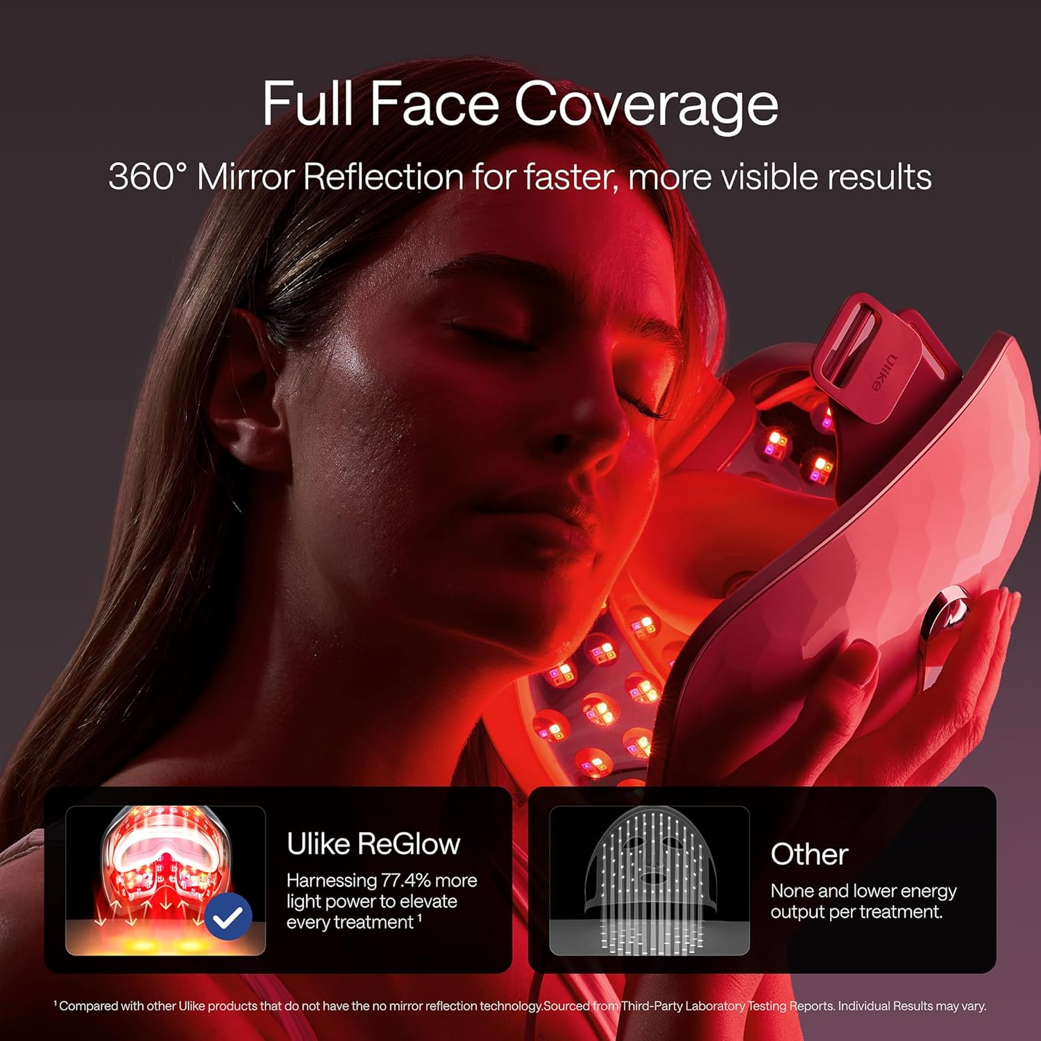 Ulike ReGlow LED Light Therapy Mask