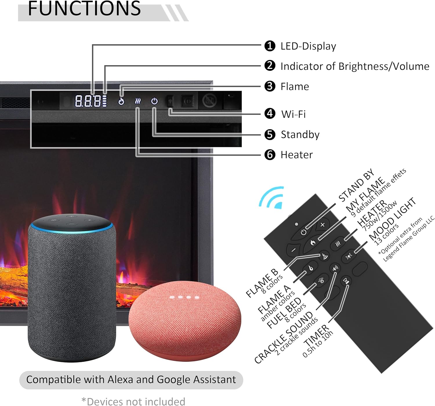 LegendFlame 60" W Smart Wall Mount