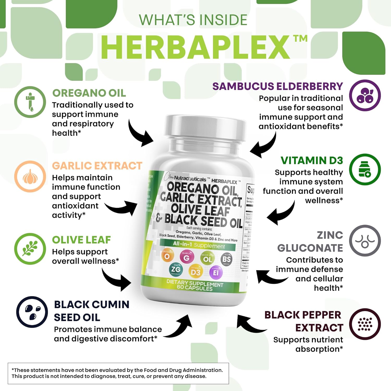 Clean Nutra Oregano Oil with Black Seed Oil Garlic Olive Leaf Extract