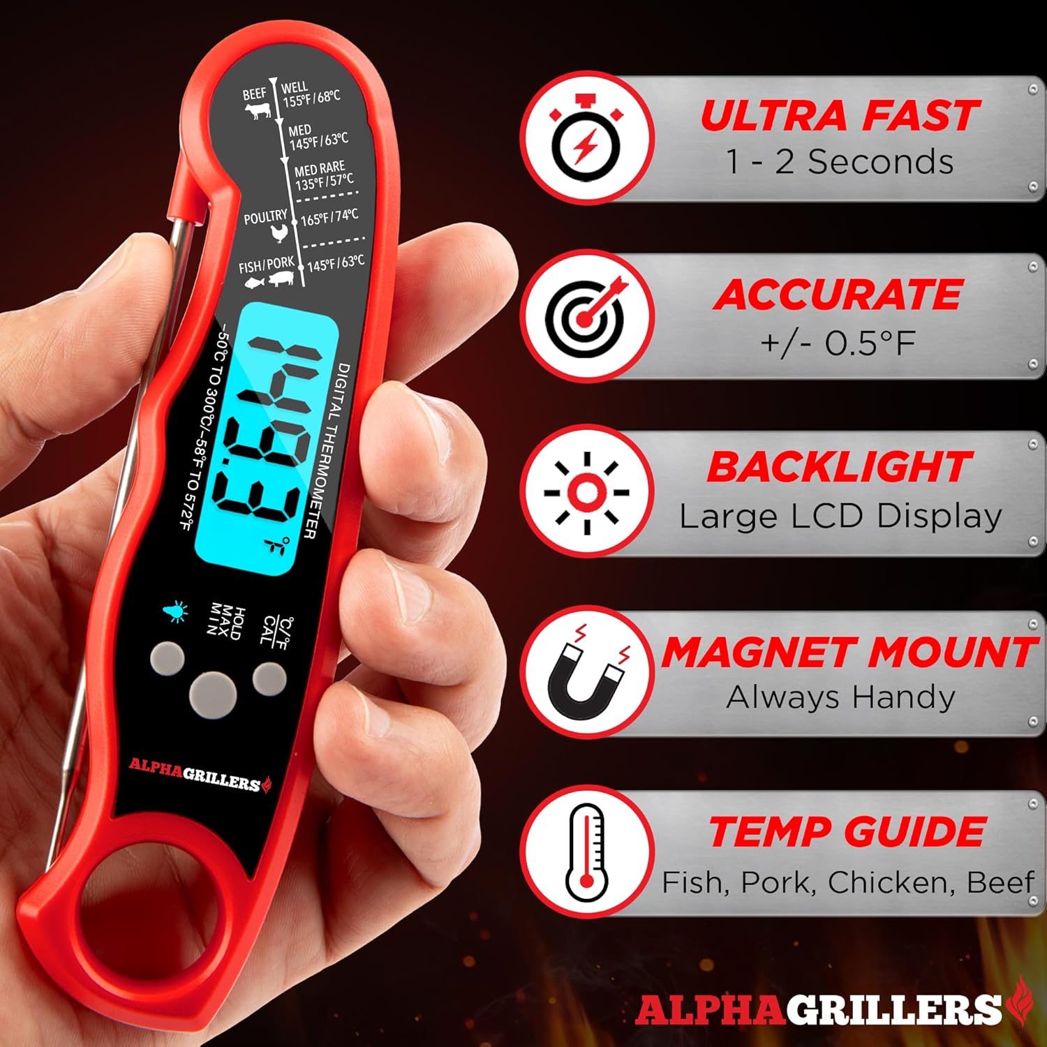 Alpha Grillers Meat Thermometer Digital