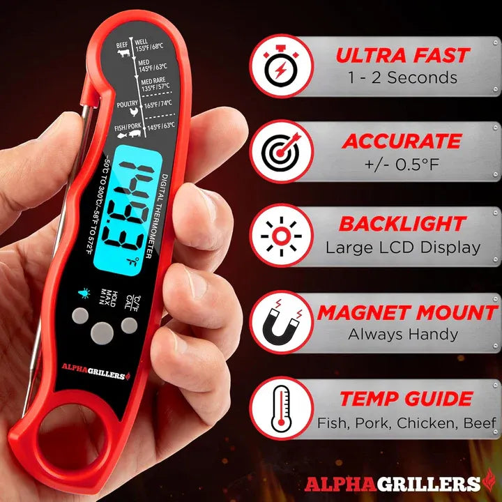 Alpha Grillers Meat Thermometer Digital