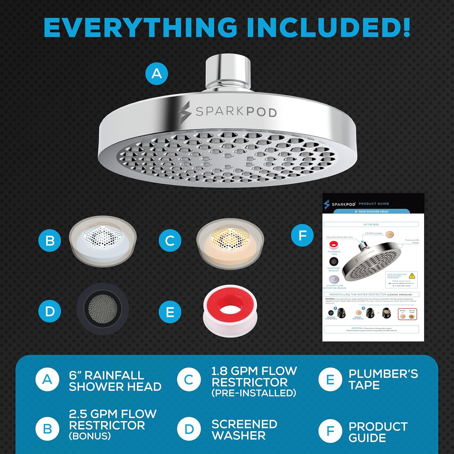 SparkPod Shower Head