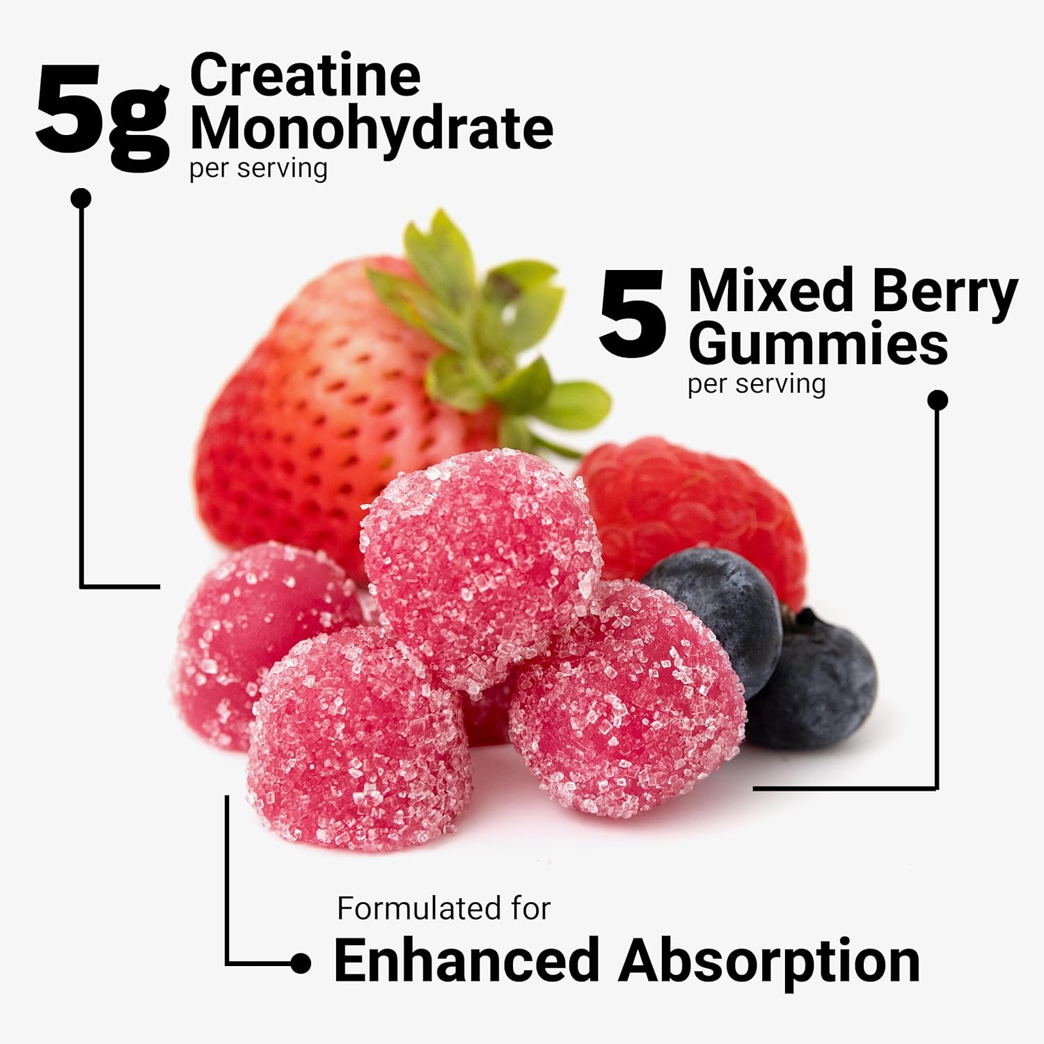 Force Factor Creatine Monohydrate Gummies