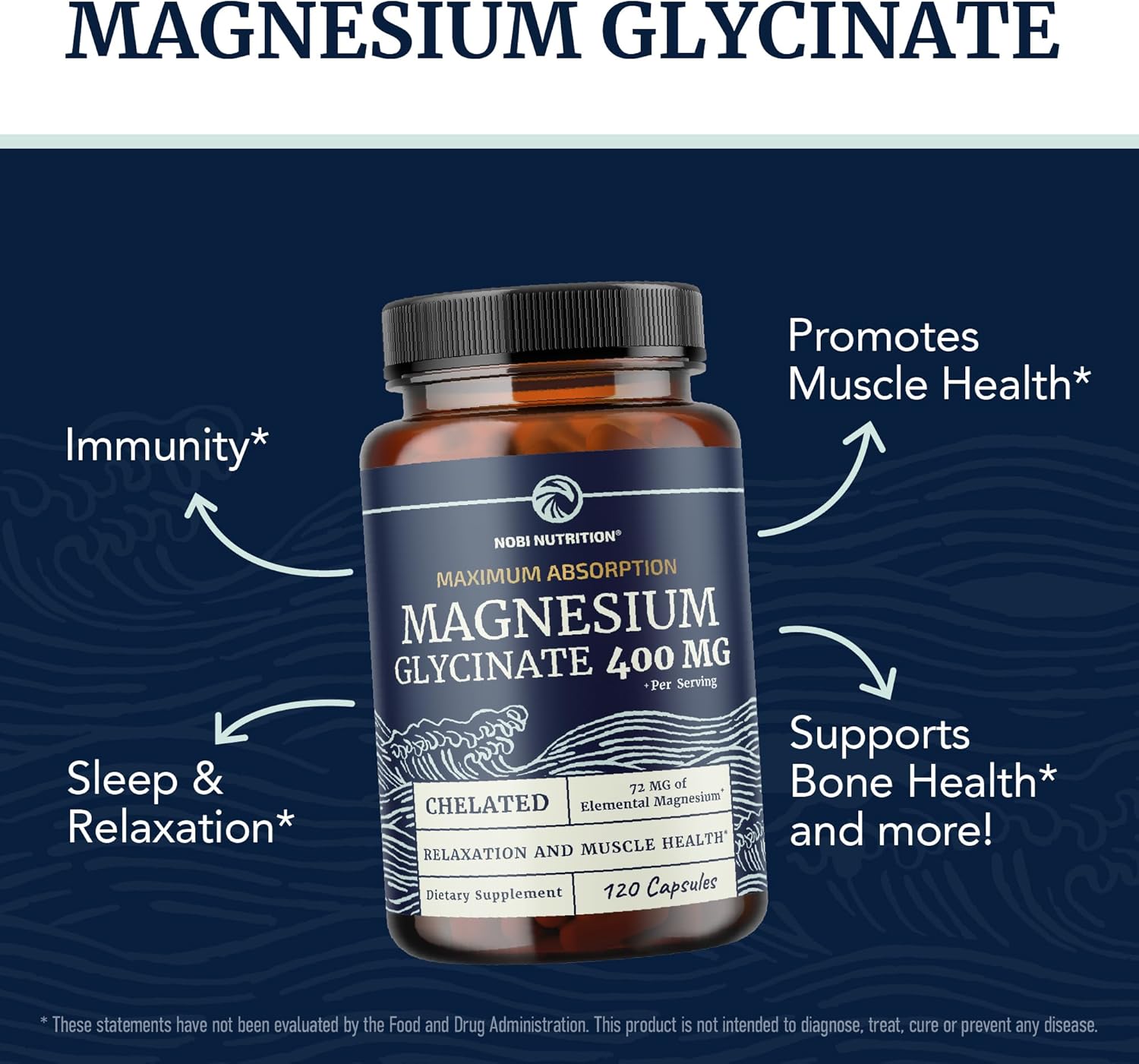 Magnesium Glycinate 400mg by Nobi Nutrition